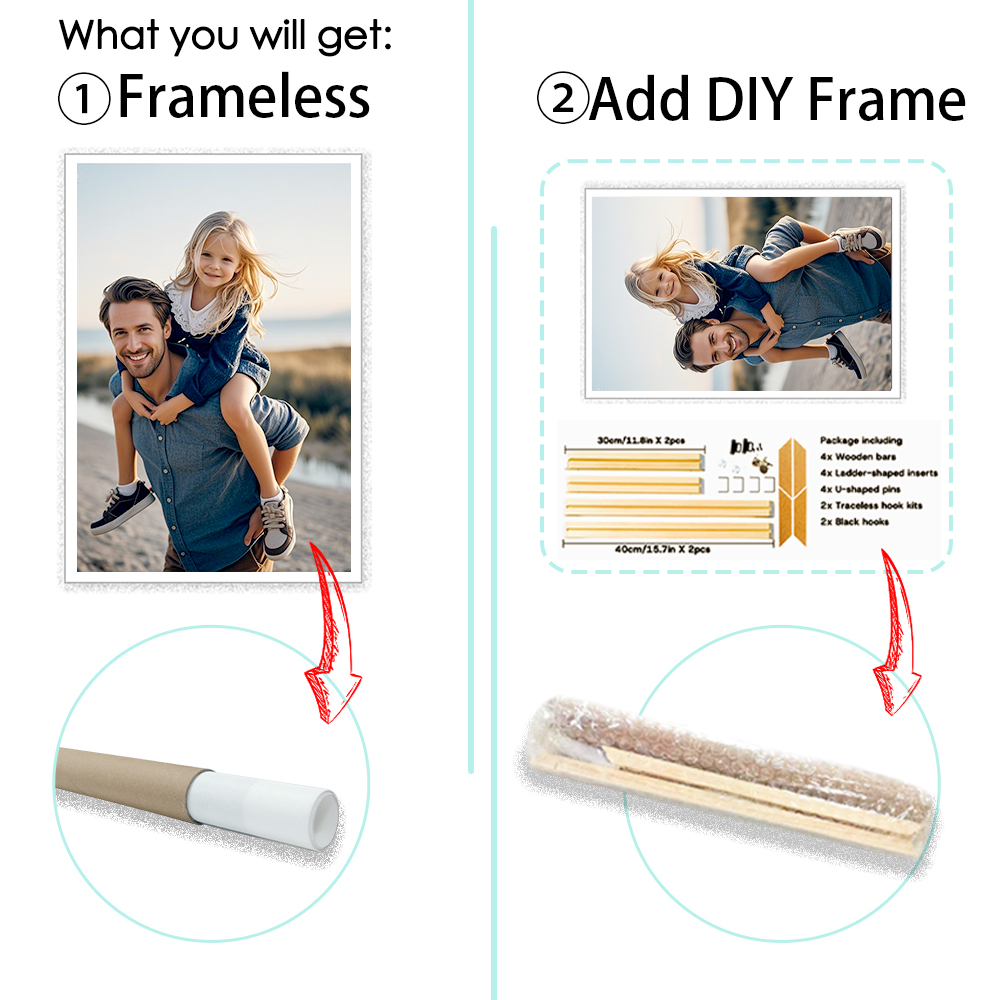 1 Stück individuell gestaltete – Home Decor Frames Bewertung und Preis